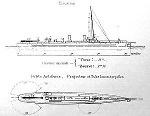 Plan of Turco