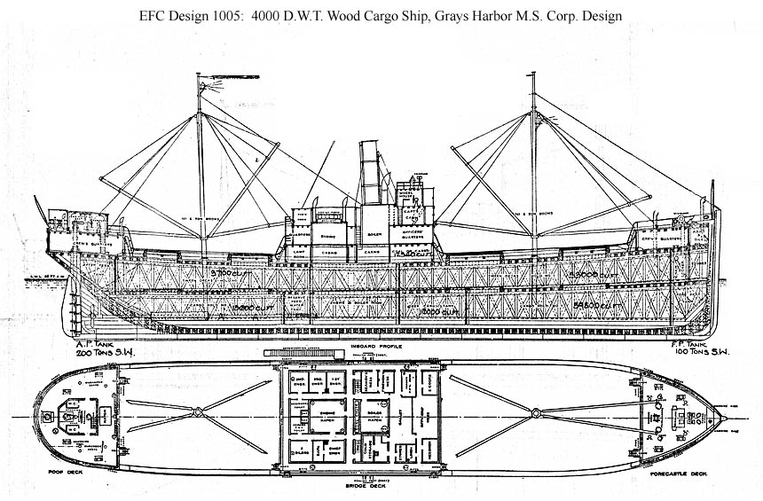 EFC Design 1005