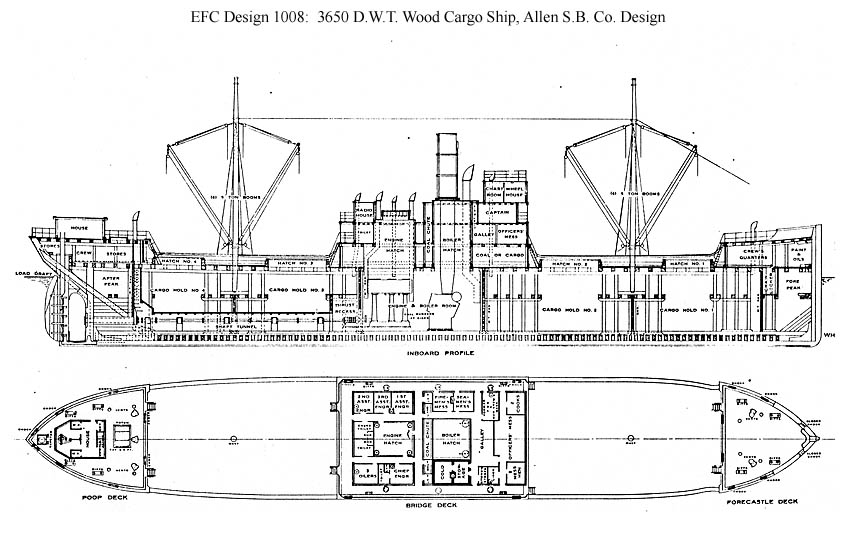 EFC Design 1008