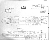 USS San Diego (AFS 6)