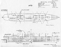 USS San Diego (AFS 6)