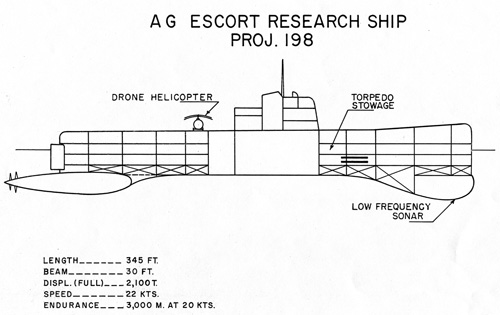 Preliminary design for AG Escort Research Ship (AG 158), SCB Project No. 198, ca. late 1958.