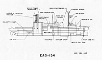 EAG-154 sketch design of 1956 with Jupiter IRBM