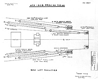 USS Beaufort (ATS 2) circa late 1971