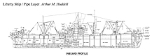 SS Arthur M Huddell drawing of 2008